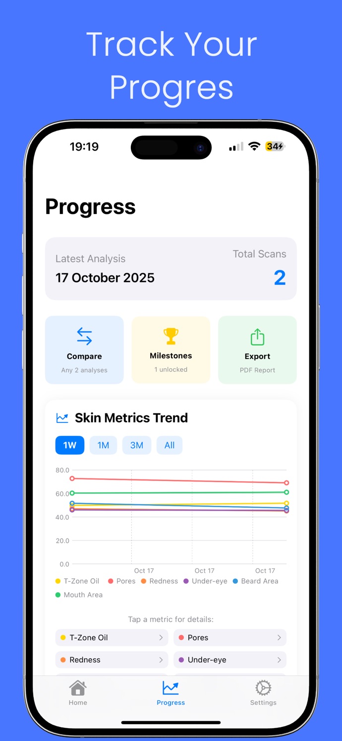 Progress tracking screen